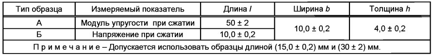 rekomenduemye-razmery-obr